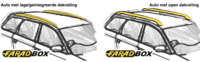 Dakdragers Mitsubishi Outlander vanaf 2022 Hilo 110AS