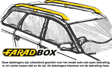Eindig Factuur nood Dakdragers Farad voor open dakrailing Alfa 159 Sport Wagon 2006-2011 -  FaradBox
