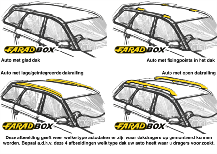 Dakdragers Opel Zafira 1999-2005 - FaradBox