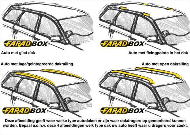 toegang Vlek sarcoom Dakdragers Opel Zafira 1999-2005 HX1STL100 - FaradBox