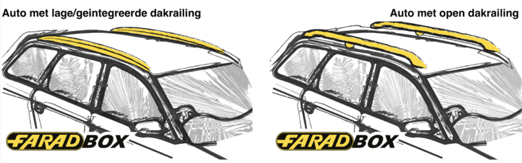 Dakdragers Hyundai Tucson 2015-2021  Hilo 120AB