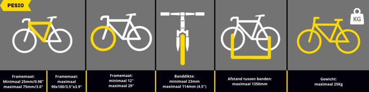 Farad Pesio faradbox.nl